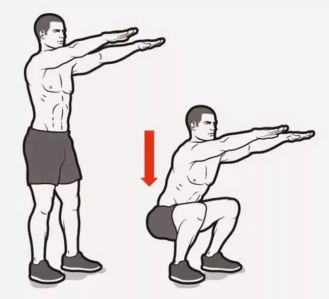 Special squats to stimulate perineal muscles