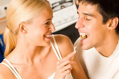 Which products will increase male effectiveness