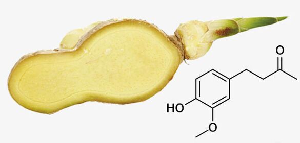Composition of ginger